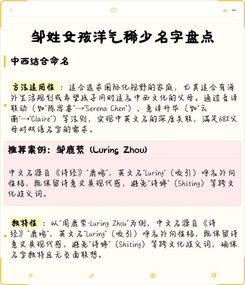 邹姓女宝宝取名，有没有既诗意又美好的名字推荐呢？