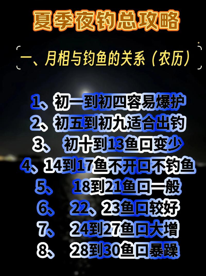 2026年5月1日农历三月十五适合钓鱼吗，这一天可依钓鱼吗？