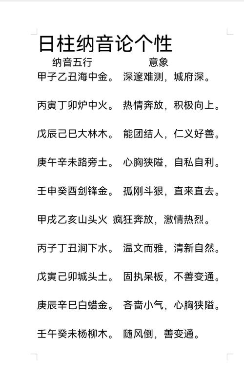 己卯日柱女命是什么格命局？如何改写为一个的？