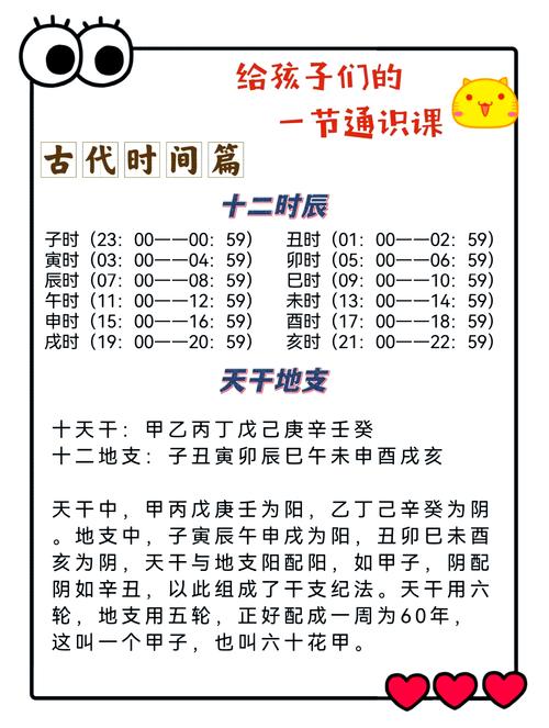 命里有两个寅命是什么意思？寅时具体是几点到几点呢？