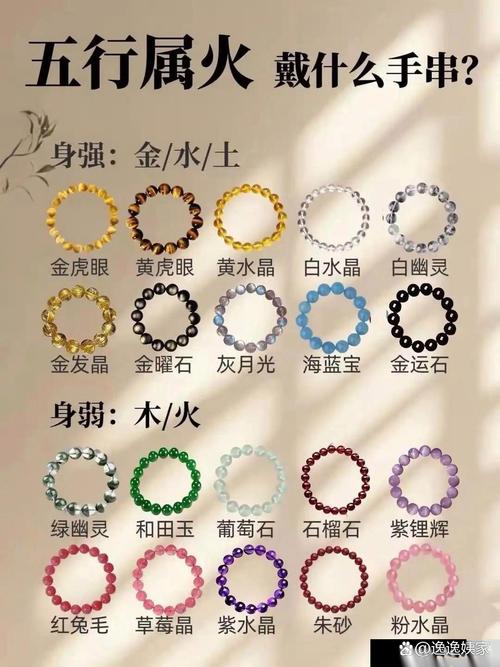 如何判断一个人的命理属性，火命人最适合搭配哪些颜色？
