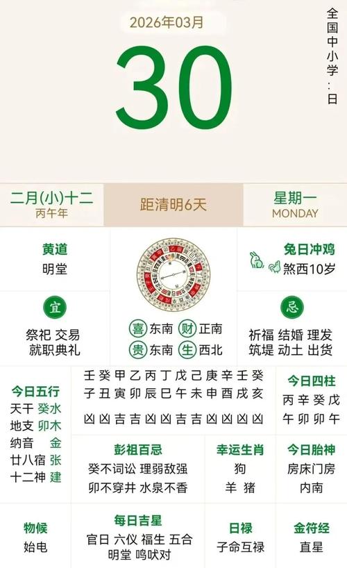 2026年3月30日农历二月十二，这天作为纳畜黄道吉日是否为最佳选择日期？