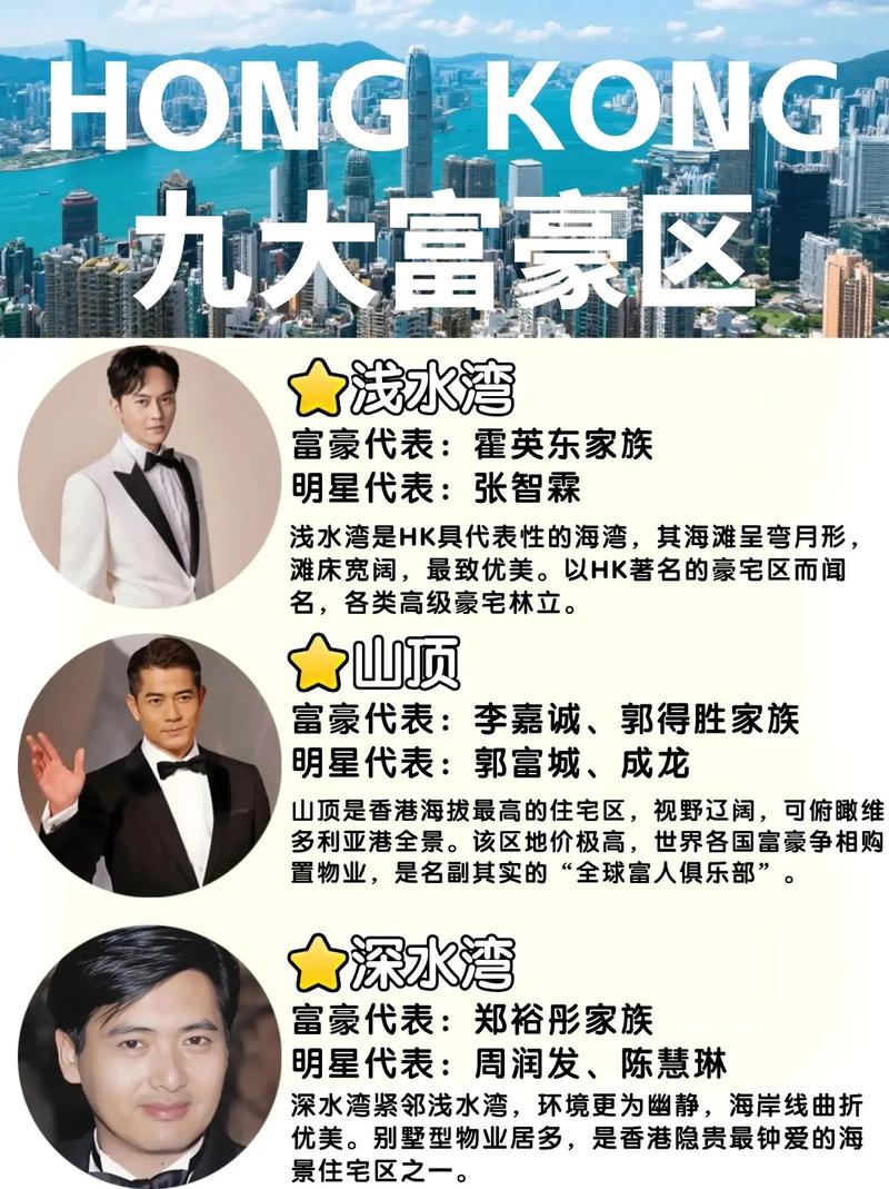 香港富商明星们真的相信风水，这种说法有依据吗？