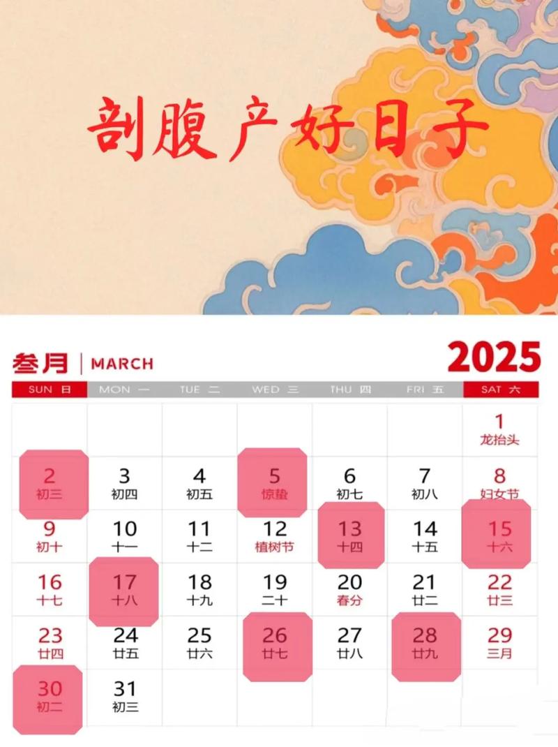 2026年4月20日农历三月初四，这天是剖腹产的最佳吉日吗？