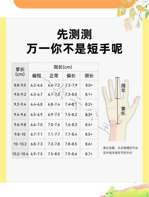 手指长度能决定命运吗？短指女人命运能改变吗？