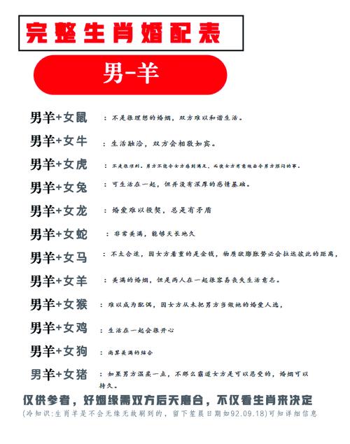 牛羊能否进行婚姻配对？这种跨物种结合是否可行？