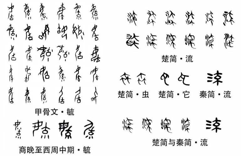 流字取名寓意男孩，有哪些美好的象征含义？