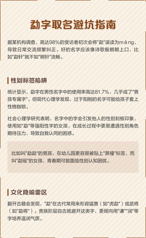 勐字五行属什么？男孩取名用勐字寓意有哪些？