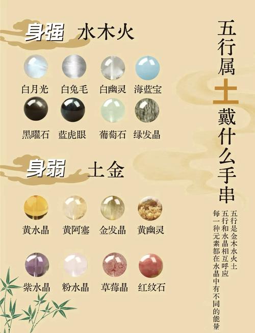 土命女与哪种命男最匹配？土命人适合佩戴哪些首饰？