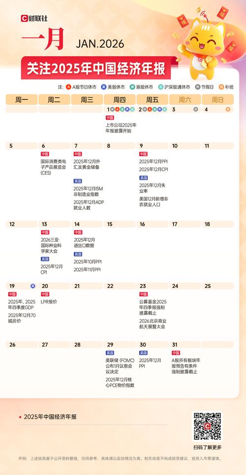 2026年2月10日这天适合进行投资吗？是投资的好日子吗？