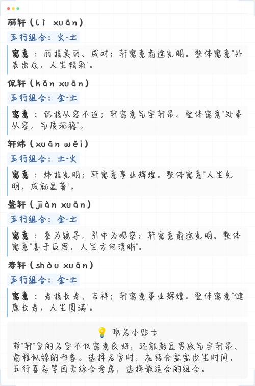 轩字五行属什么？男孩取名用轩字寓意有哪些？