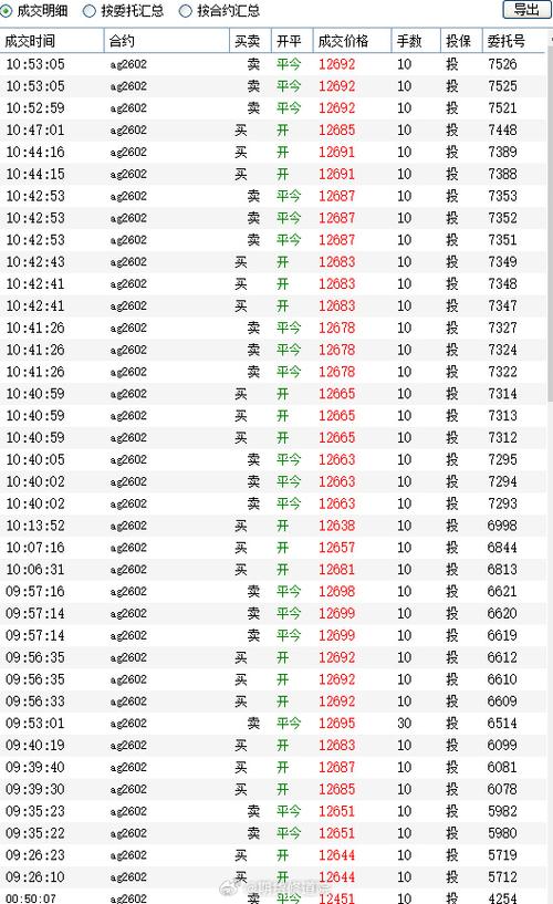 2026年5月27日农历四月十一可依股票交易吗？