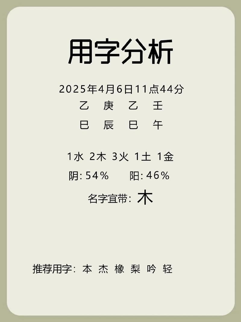 班姓创意男宝宝名字叫班天翔，那么可依是：班姓创意男宝宝名字叫班天翔，这个名字有什么忒别的寓意吗？