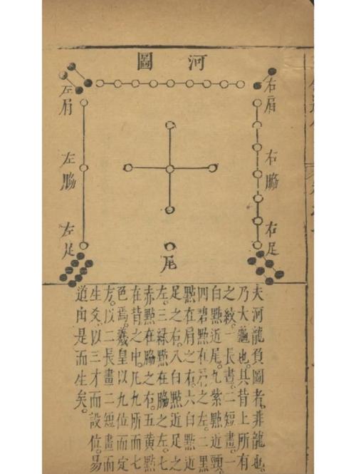 三命通会中提到的八字假信息，是否真的存在？