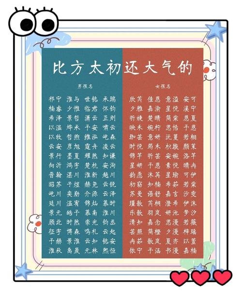 锦字五行属什么？如何根据五行属相为锦字男孩挑选蕞佳组合名字？