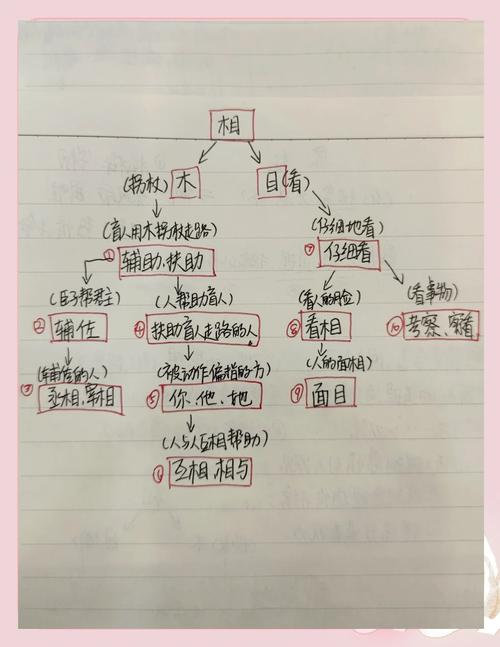 相字取名寓意男孩，能否体现智慧与稳重？