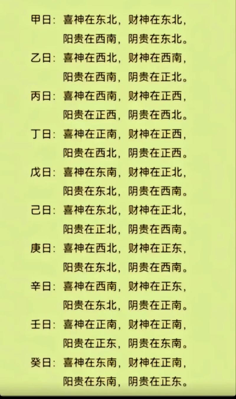 2026年4月17日哪个方位的财运蕞旺呢？