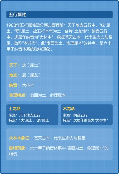 木牛命和土龙命是什么？木龙和土龙一起好吗？