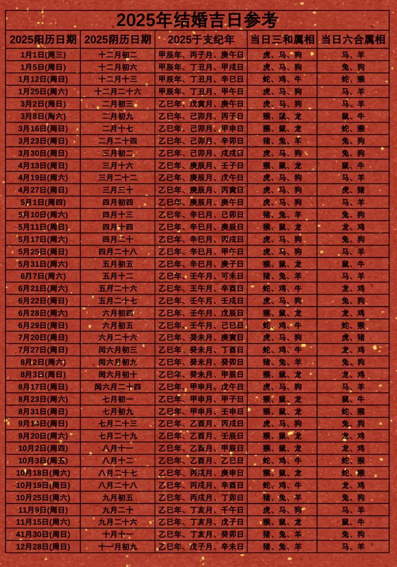 2025年6月24日适合订婚吗？有没有查询到宜订婚的吉日？