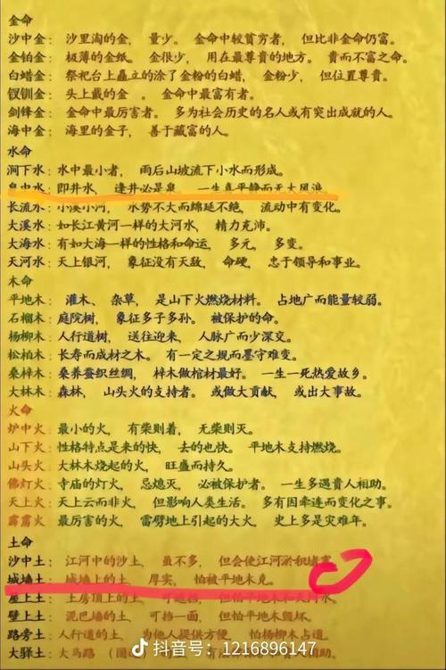 命格大海水究竟是什么意思？