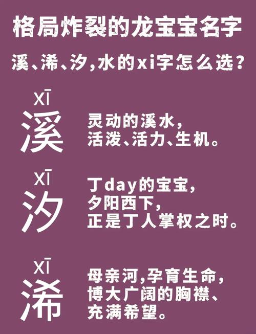 女孩取名用浠字，如何结合风水或五行原理提升名字寓意？