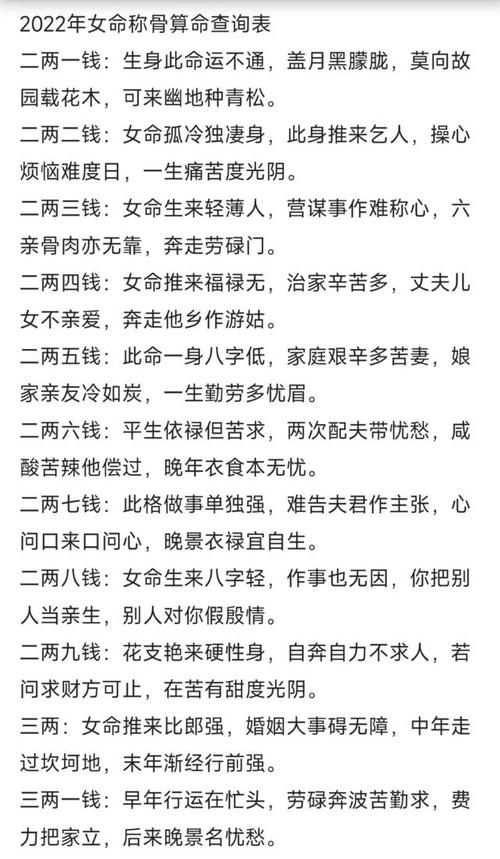 男命重夫命是什么意思？女命重夫改写为重男命和女命重夫哪个更重？