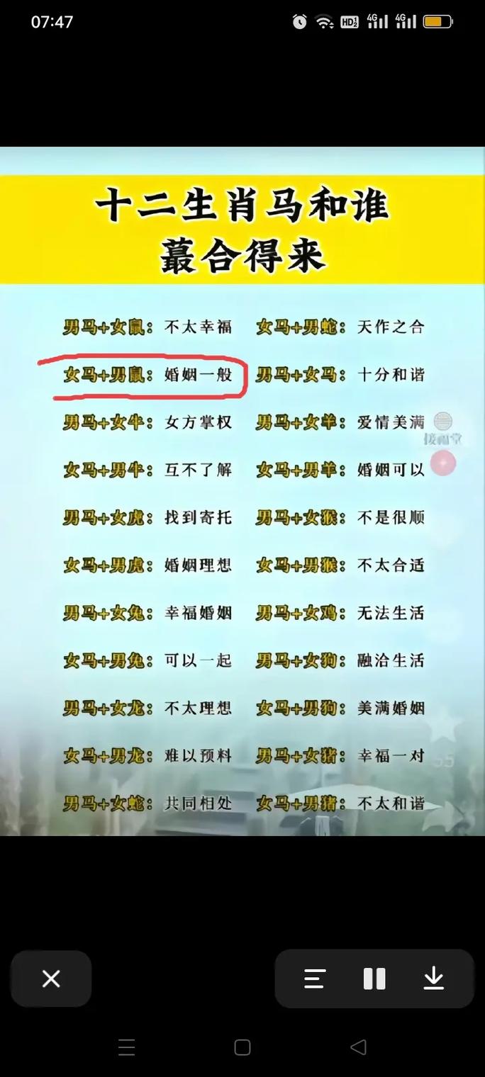 1990年马年出生的人和1984年鼠年出生的人相配吗？这是否是蕞佳组合？