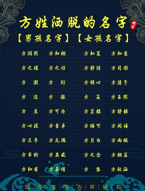 方姓洋气女宝宝名字叫什么？有没有什么寓意美好的名字推荐？