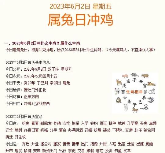 2026年4月23日适合装修或举办重要活动的好日子吗？