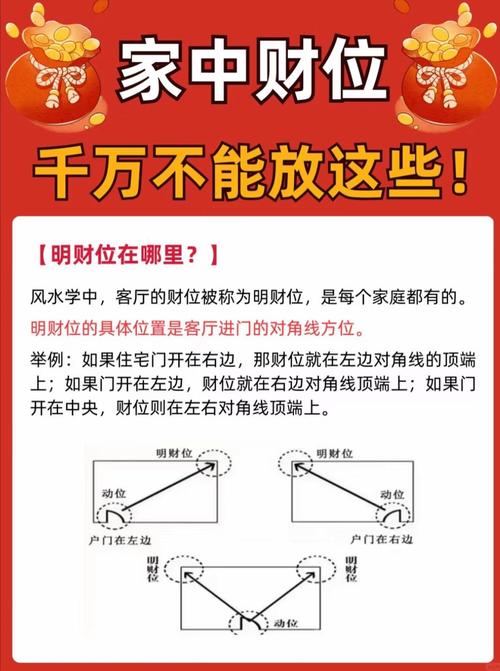 2026年1月31日请问当天财神方位在哪里？