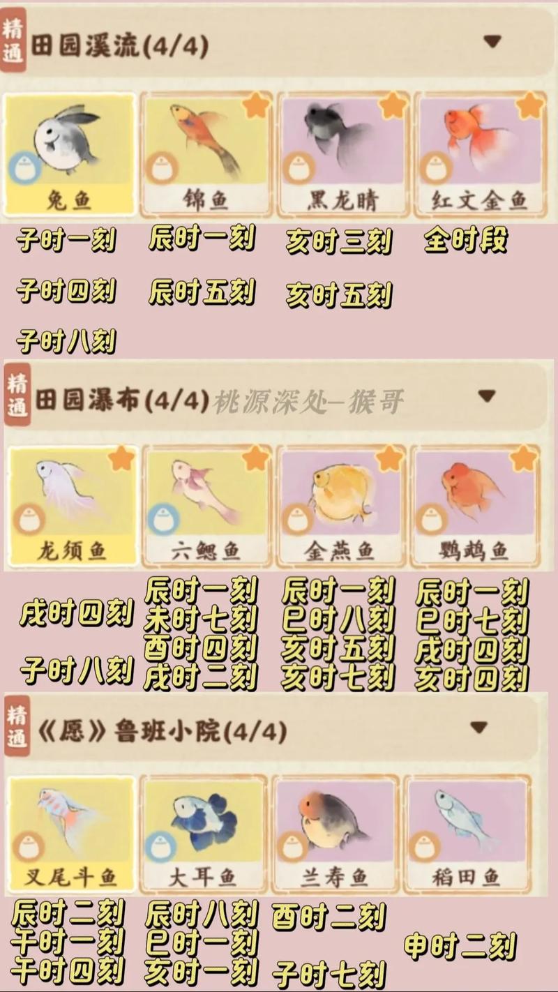 2026年4月19日4月19日适合钓鱼吗，当天钓鱼吉时是什么时候？