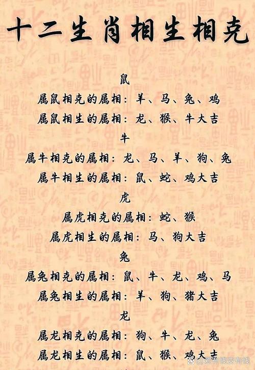 为什么鸡和羊八字命理相克，这种说法有科学依据吗？