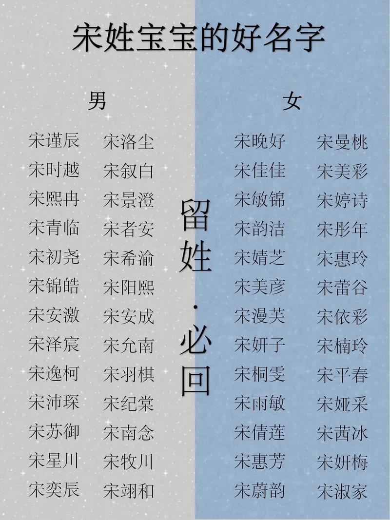 宋姓宝宝名字中，哪个既优美又大方，适合作为男宝宝的名字呢？