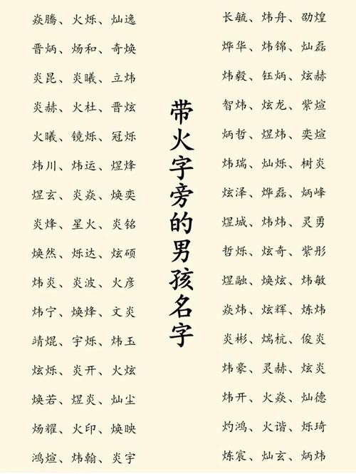 焱字五行属火，女孩取名寓意为：焱字五行属火，女孩取名有哪些寓意？