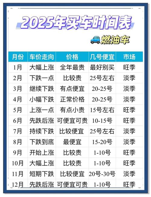 2025年农历六月十一提车日子合适吗？是买车的好日子吗？