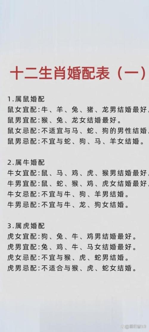 男属龙女属羊的婚姻是否匹配，他们的结合会幸福美满吗？