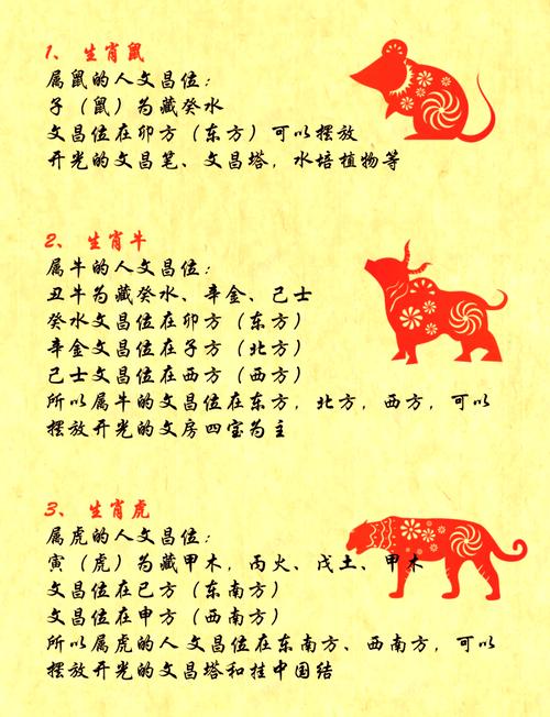 身主文昌命格不好，是不是会影响运势和事业发展？