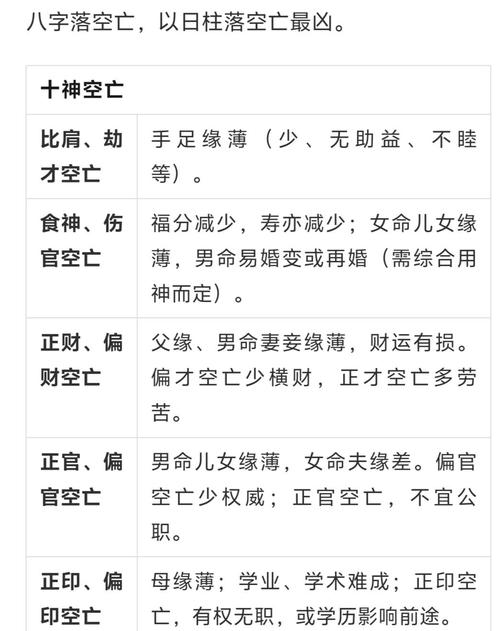 算命的说我的命里是空的，有没有什么方法可以破解或改变？