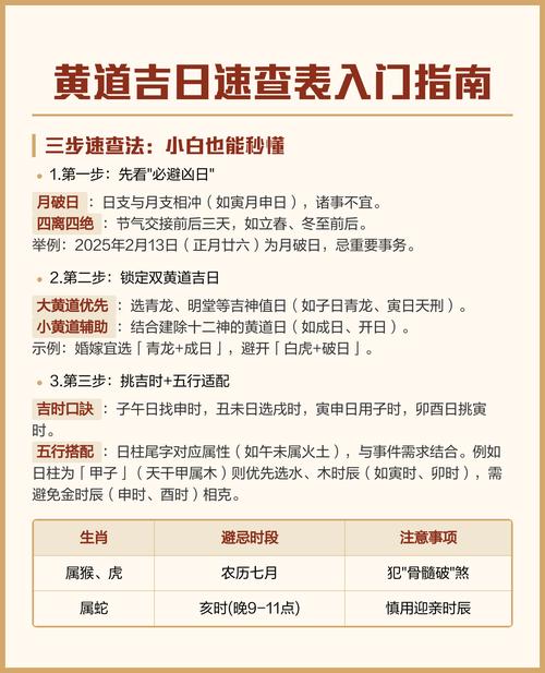 2025年12月12日农历十月二十三办百日宴，这个黄道吉日是否为最佳选择？