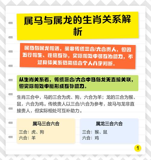 属马与属龙结合是否相宜？龙与马谁更畏惧谁？