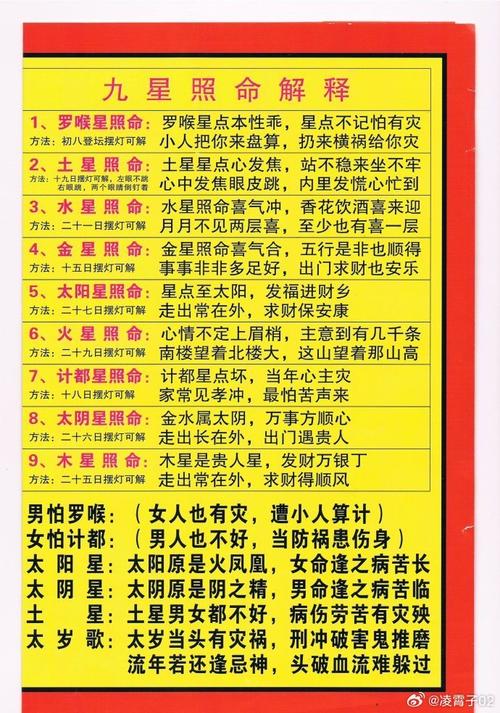 明星的特殊命格究竟是什么样的？