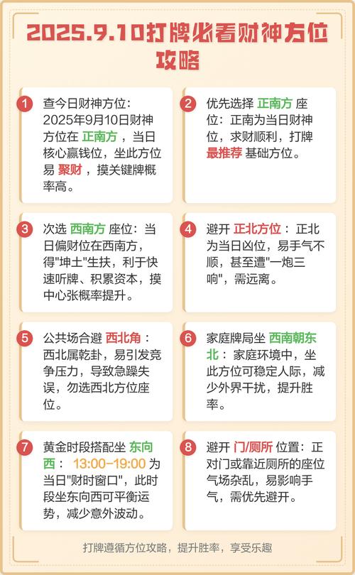 2025年9月10日，我该在哪个方位寻找财神？