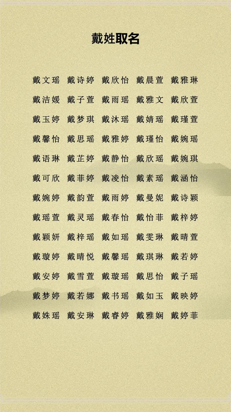 戴姓男孩名字中蕴含诗意，能否推荐一个充满诗意的名字呢？