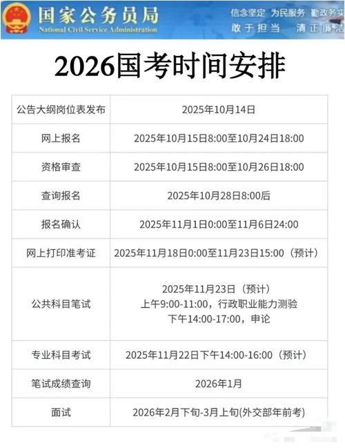 2026年4月27日这场考试，对今天的我来说，是否是个吉利的考试日呢？
