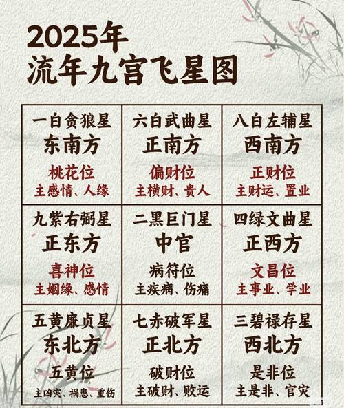 四两男命是否具有文昌格，这能决定他的命运走向吗？