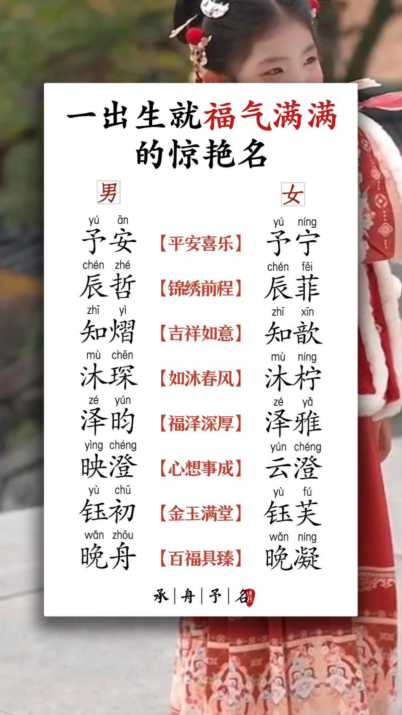 女孩用庆字取名，寓意喜庆吉祥，名字中蕴含着幸福和繁荣，这样的名字有什么美好寓意呢？