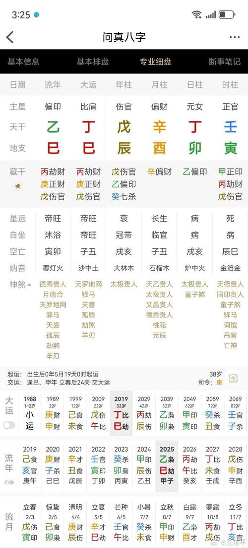 龙凤配的八字究竟是什么命呢？