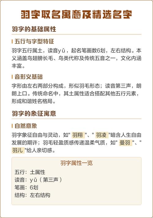羽字五行属什么？男孩取名寓意有哪些？