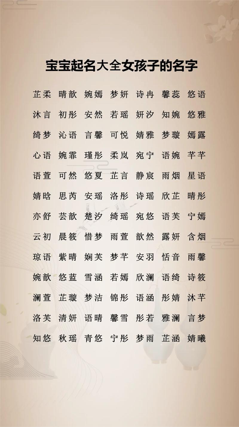 危姓女宝宝取名，有没有既新颖又富有内涵的名字推荐呢？