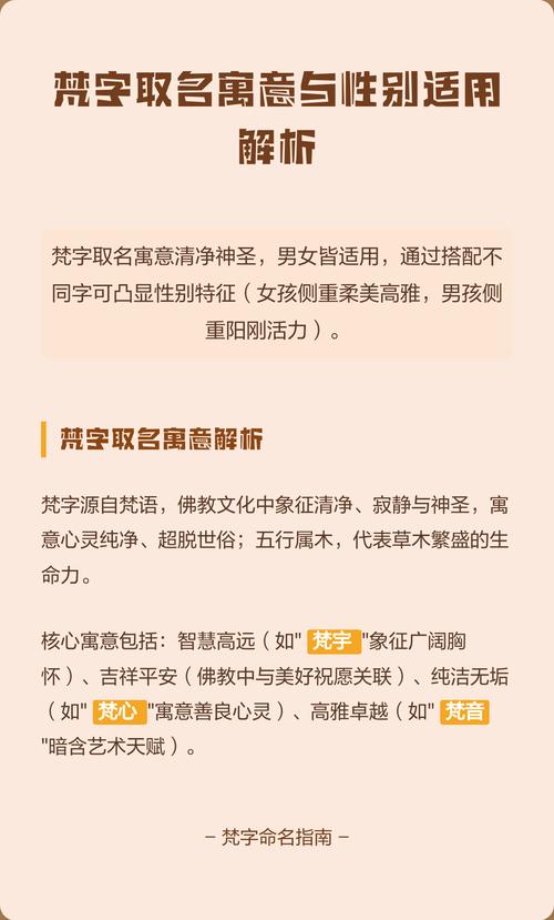 梵字取名寓意中，有哪些特别适合男孩的名字含义？